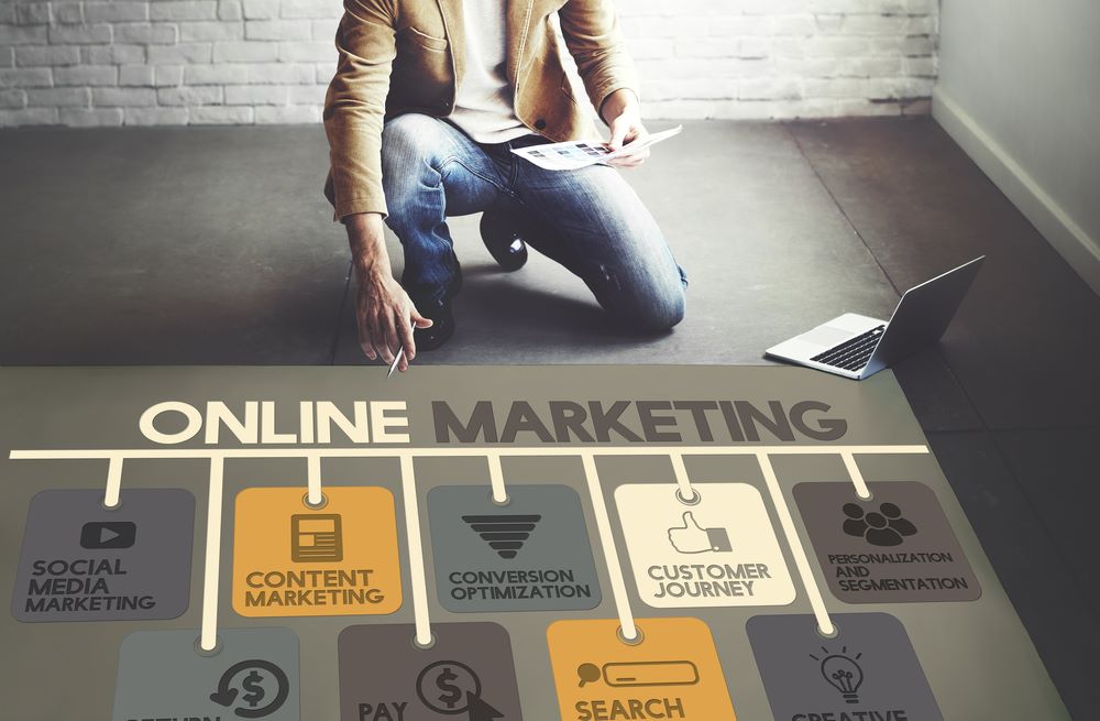 Online Branding | Maxlence Consulting